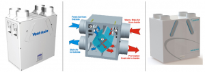 HVAC recovery systems